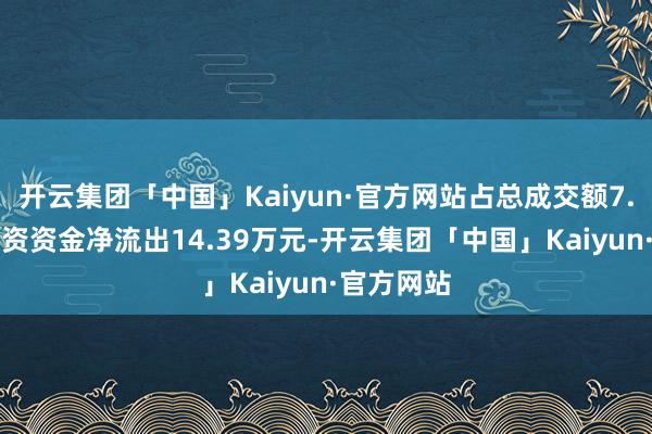 开云集团「中国」Kaiyun·官方网站占总成交额7.21%；
