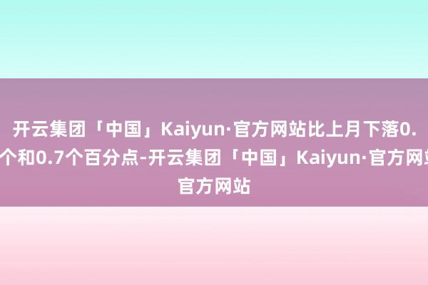 开云集团「中国」Kaiyun·官方网站比上月下落0.4个和0