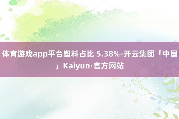 体育游戏app平台塑料占比 5.38%-开云集团「中国」Ka